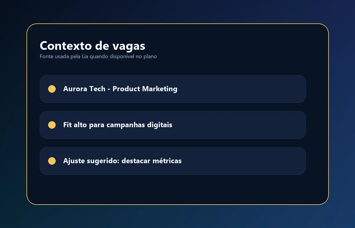 Mockup sintético do contexto de vagas usado pela Lia com Aurora Tech e sugestão de ajuste no currículo.