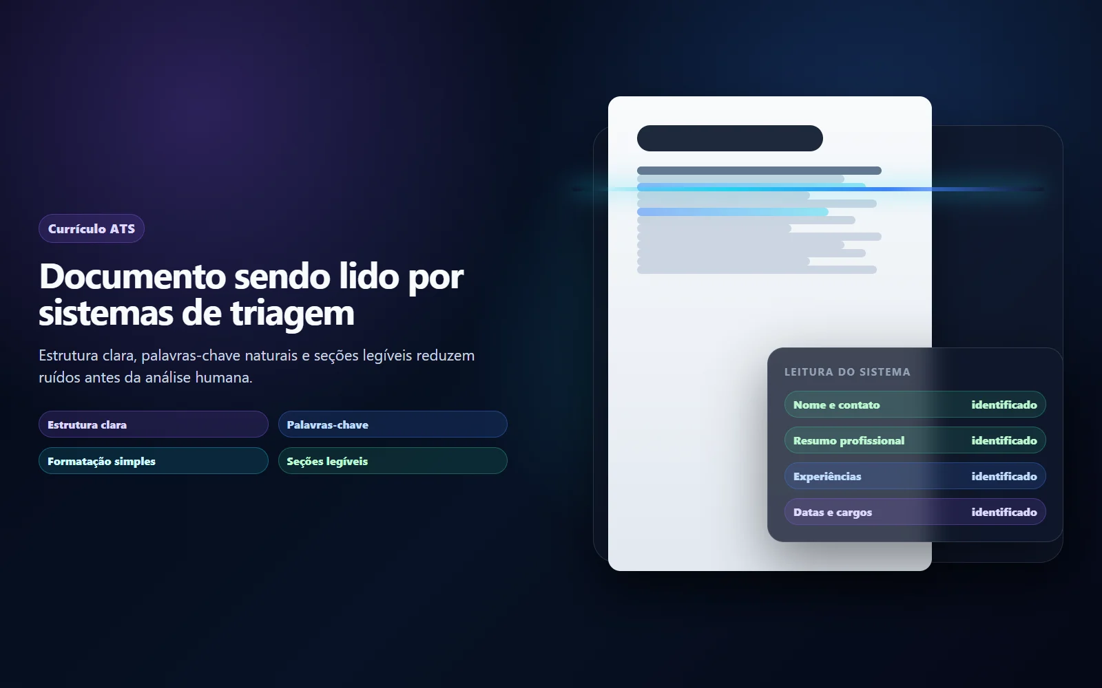 Currículo A4 sendo lido por scanner digital com marcações de estrutura, palavras-chave e seções legíveis