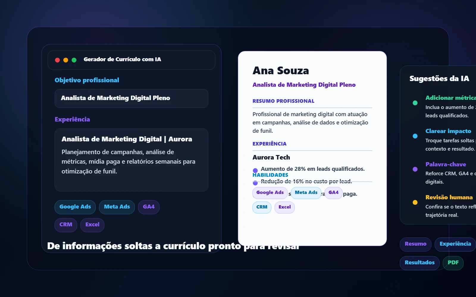 Mockup sintético do Gerador de Currículo com IA com editor, preview do currículo e sugestões da IA.