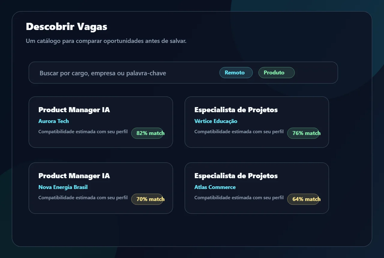 Mockup seguro da aba Descobrir Vagas com catálogo de oportunidades fictícias