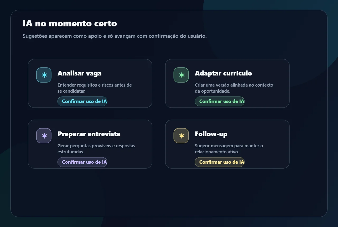 Mockup seguro das ações de IA conectadas ao Minhas Vagas com confirmação do usuário