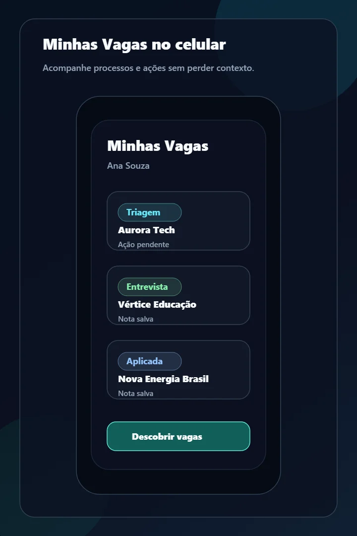 Mockup seguro da versão mobile do Minhas Vagas com cards de candidatura e follow-up